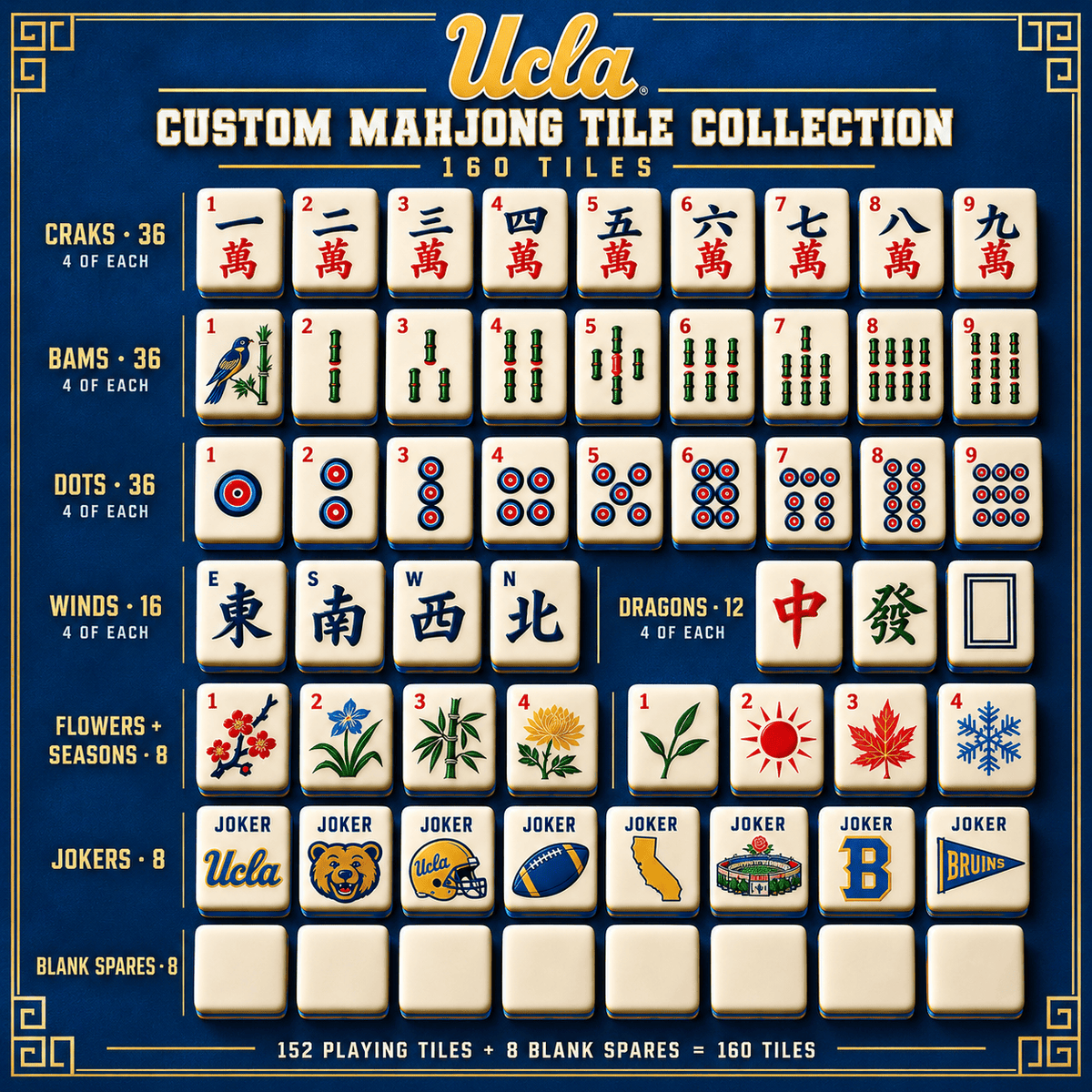 UCLA Premium Mahjong Set – Game Night Edition PNPA