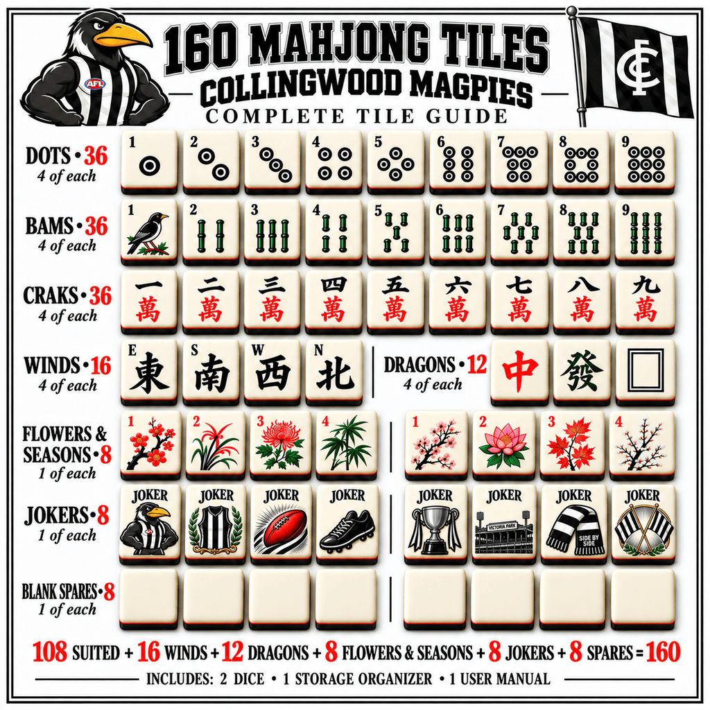Premium CWM Mahjong Tiles Set TTMH